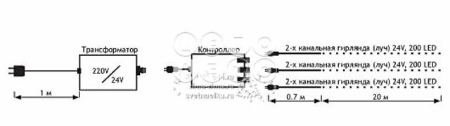 Клип Лайт - Спайдер Quality Light 60 м, 600 холодных белых LED ламп, черный ПВХ, IP44 BEAUTY LED